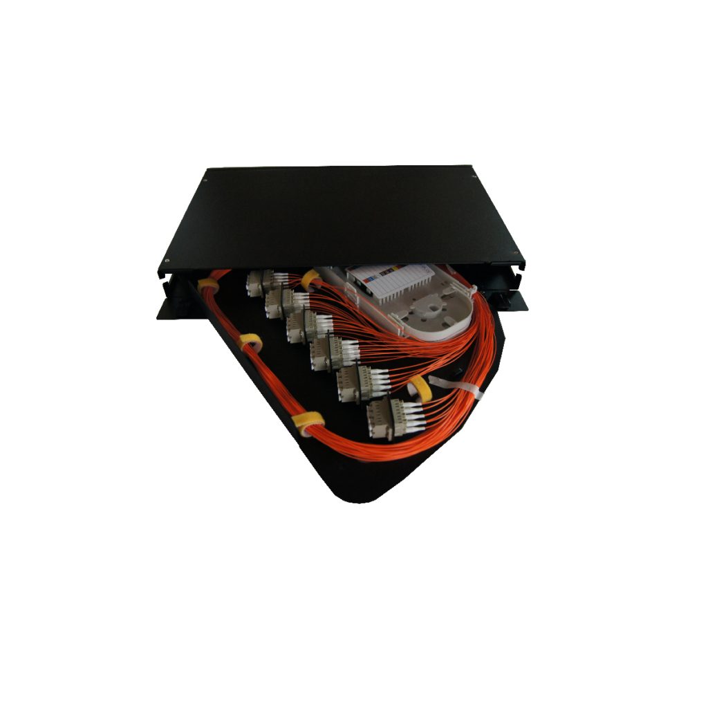 19 Rack mount Patch Panel - Profiber